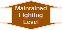 Maintained Lighting level dynamic Integration lighting design and Architecture